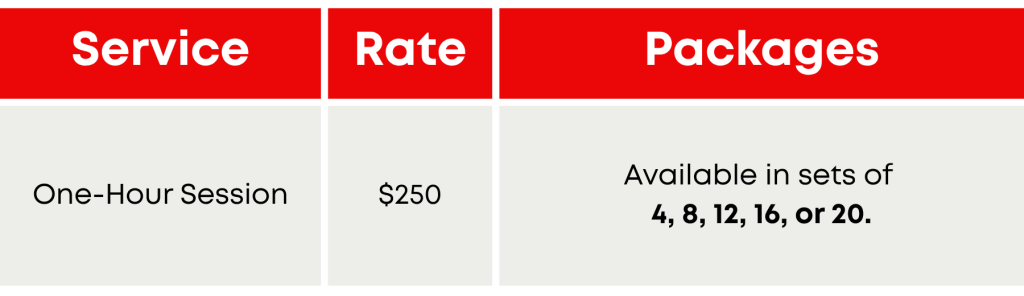 Private coaching prices